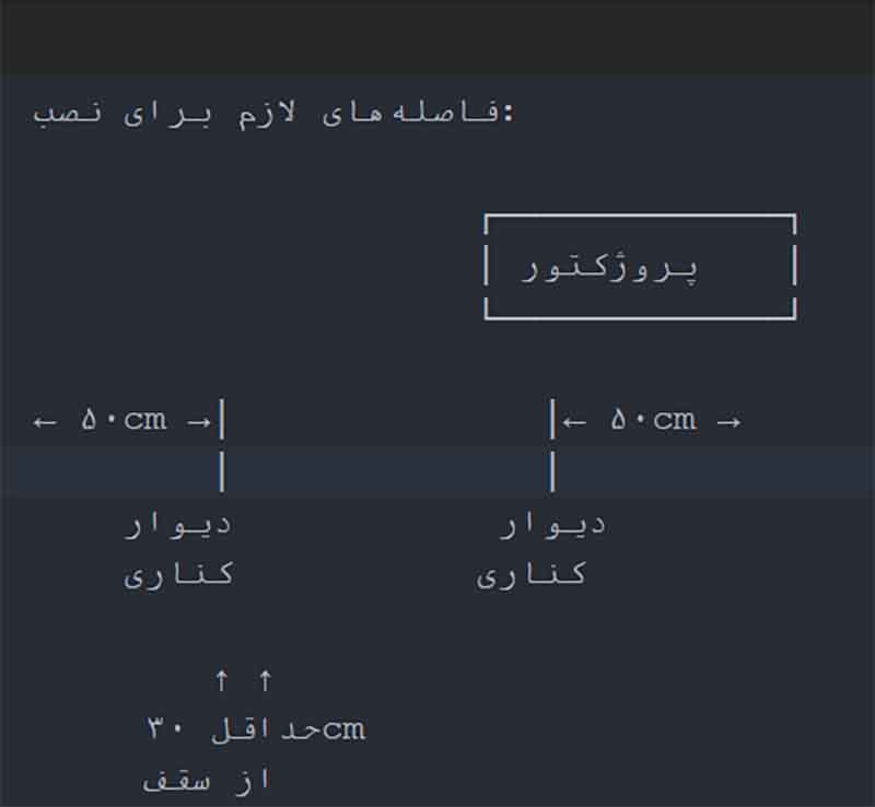 نصب صحیح